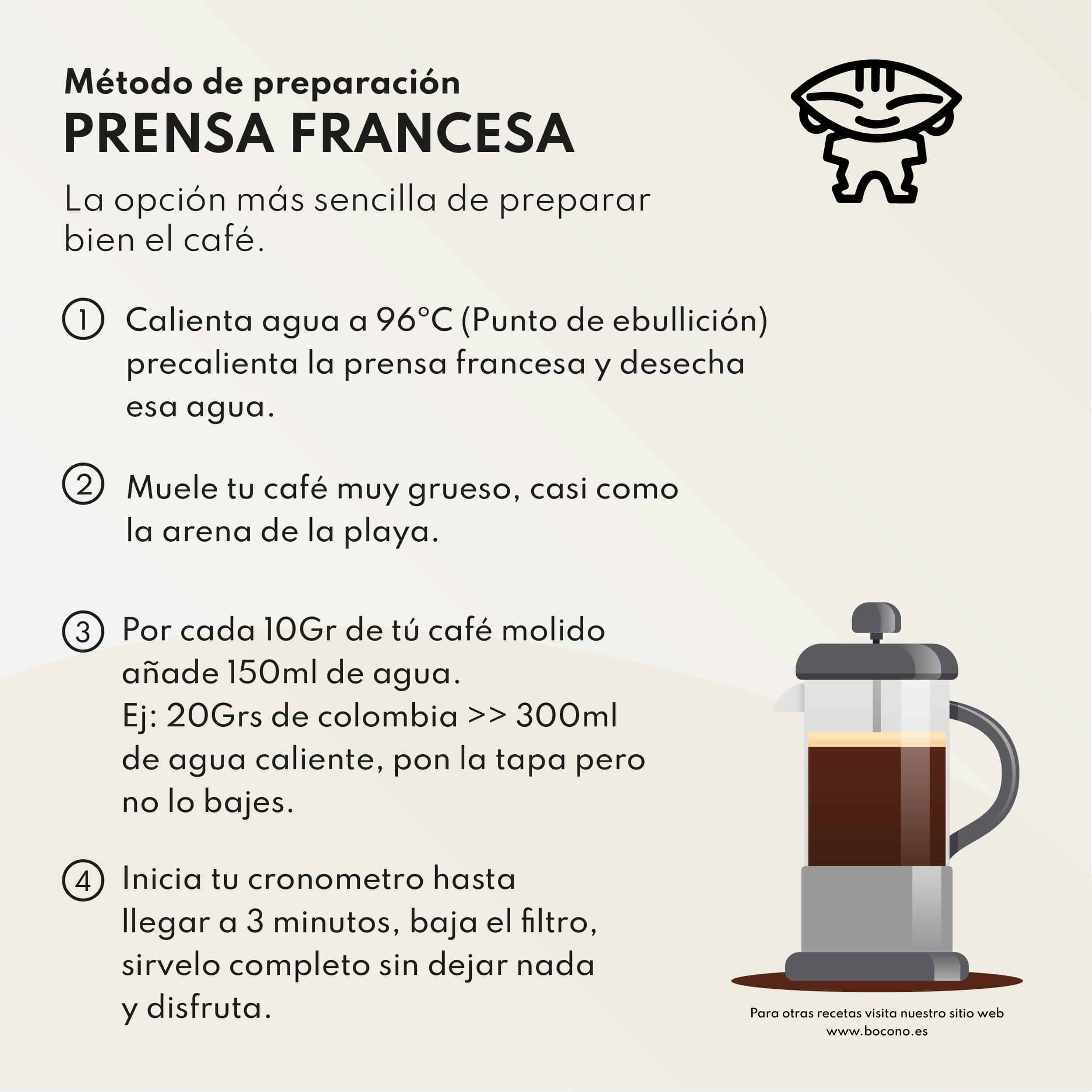 Café de Brasil Bourbon rojo en grano 250g - Imagen 3