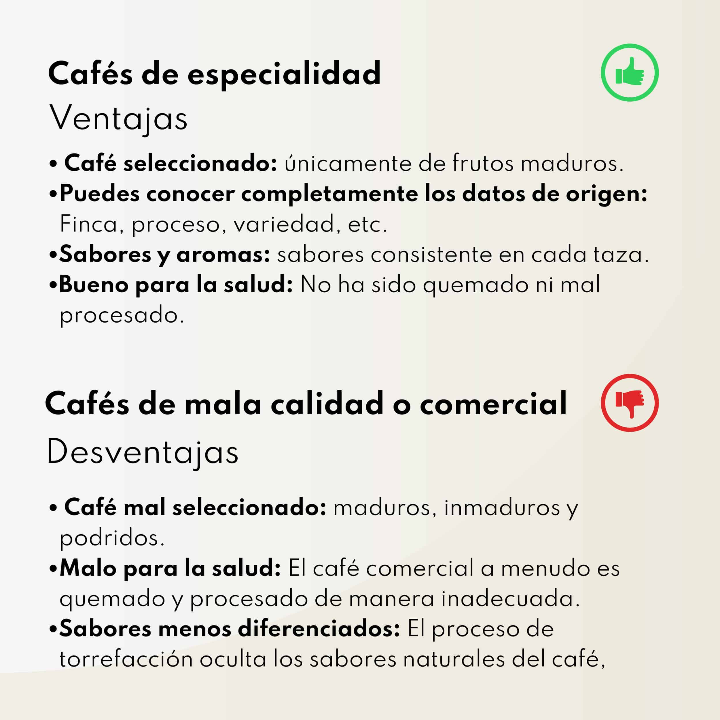 Café de Brasil Bourbon rojo en grano 250g - Imagen 4
