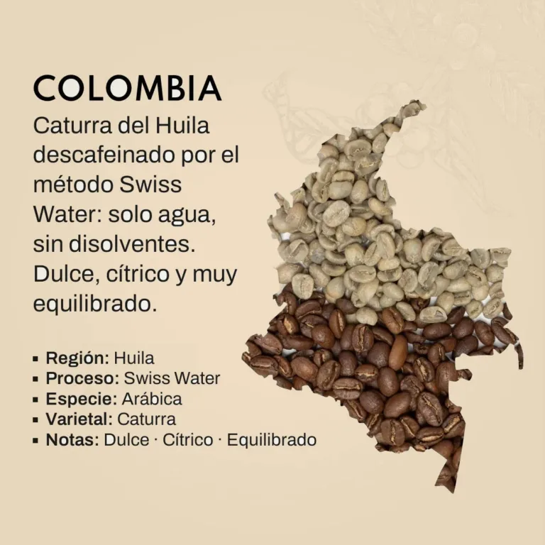 Lámina del descafeinado de Colombia: el mapa del país formado por granos de café, con los datos del lote: Huila, variedad Caturra, descafeinado por el método Swiss Water sin disolventes, dulce, cítrico y equilibrado.