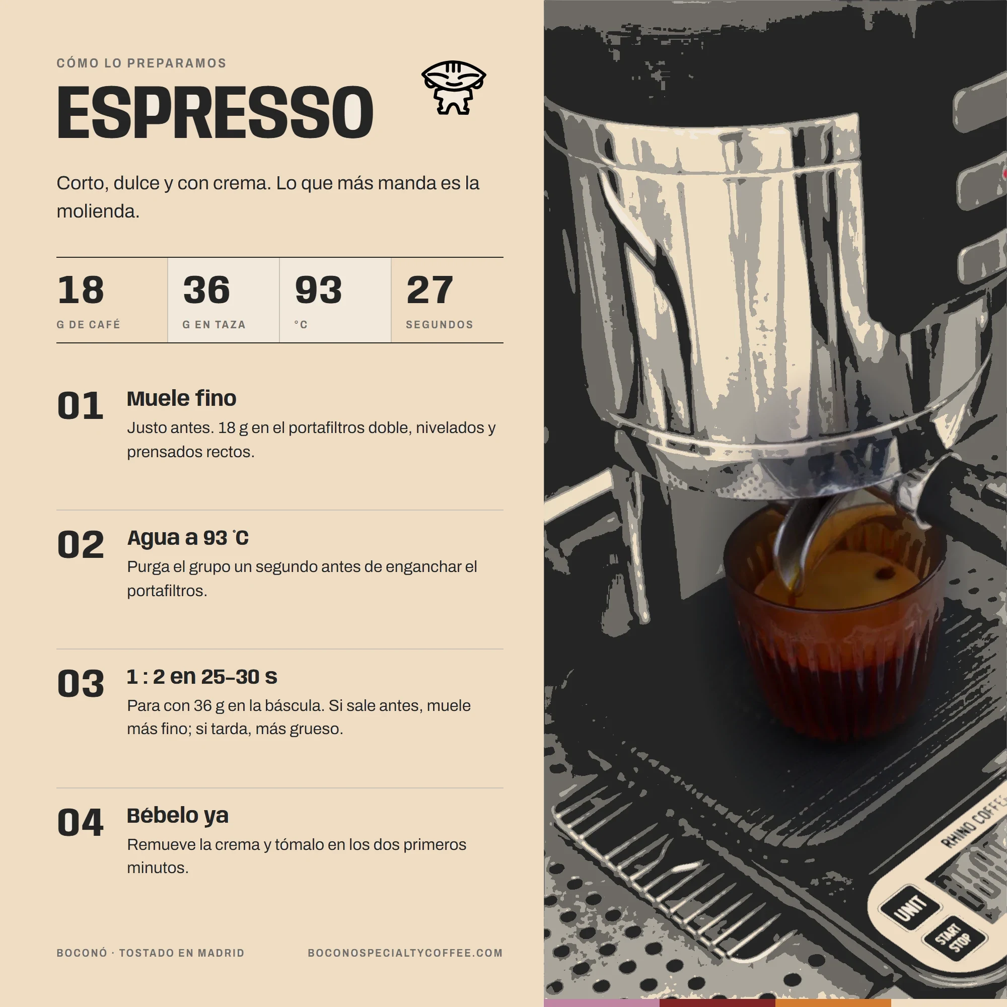 Infografía de Boconó con la receta de espresso para el Café de Ecuador Quilanga lavado: 18 g de café, 36 g en taza, agua a 93 °C y 27 segundos, en cuatro pasos